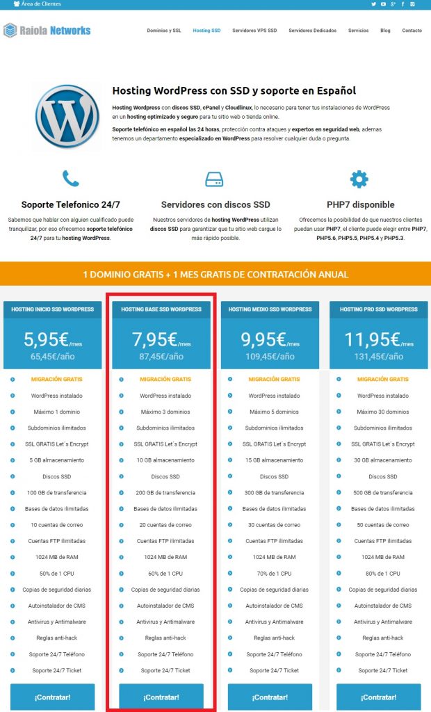 Pag Raiola Networks 3 con recuadro